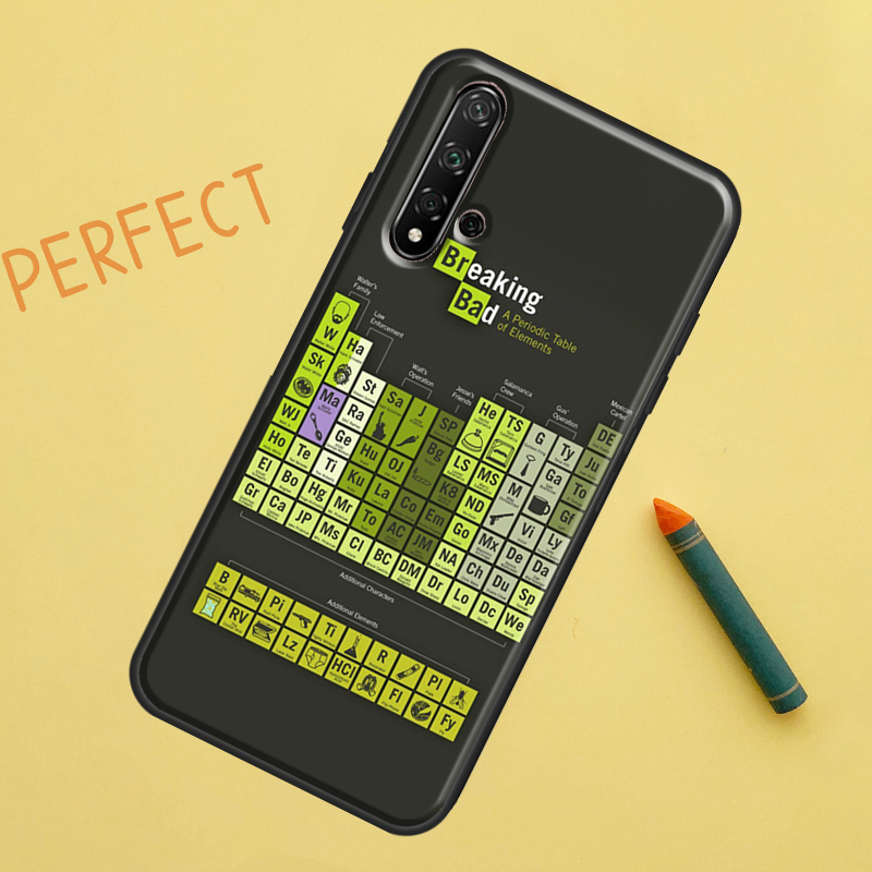 Science For Huawei Nova 12s 11 - Science Nova avis et prix