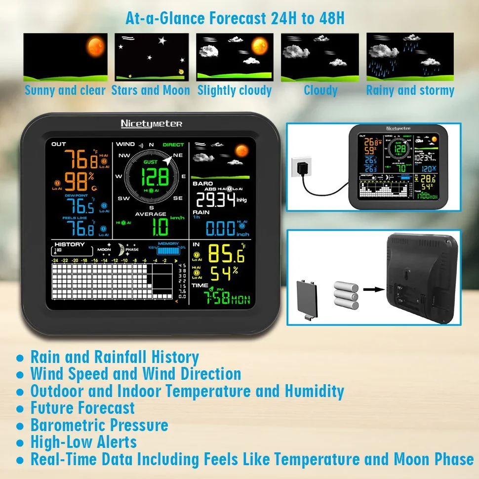 Outdoor Wind Speed Rainfall Wi - Weather Station Indoor avis et prix