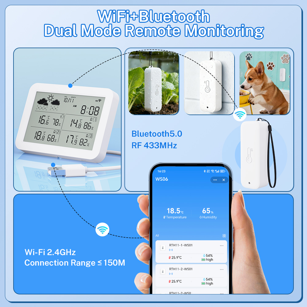 Tuya WiFi Weather Station RF43 - Weather Station Indoor avis et prix